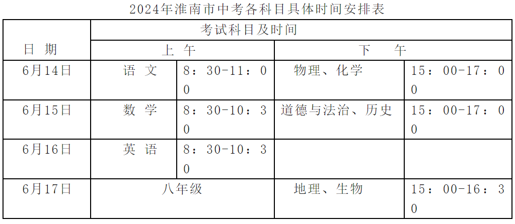 2024安徽淮南中考