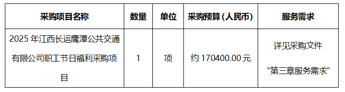 江西長運(yùn)鷹潭公共交通有限公司職工節(jié)日福利采購項(xiàng)目競爭性談判采購公告