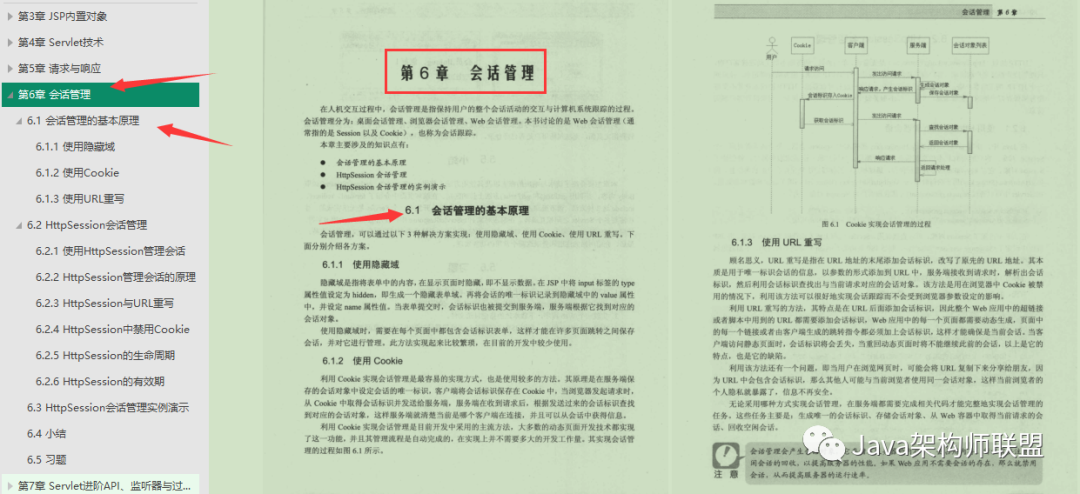 牛皮了 Github上还不错的java Web开发手册 屌 开发者头条