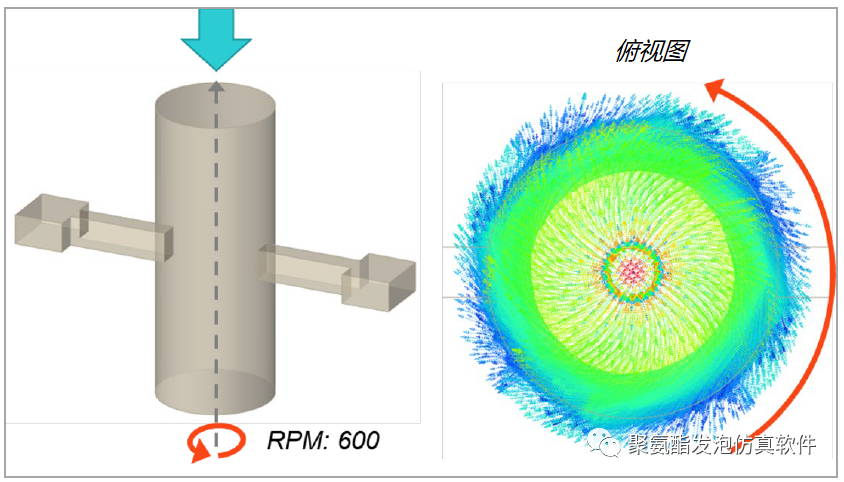 Inspire PolyFoam 2022新功能详解 Inspire PolyFoam 2022新功能详解