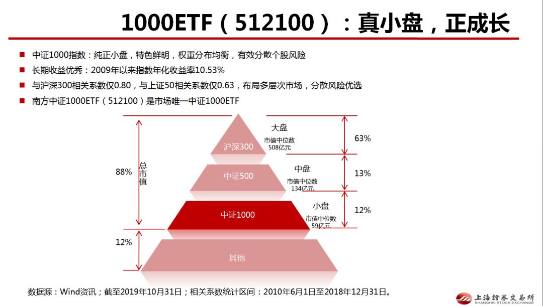 人家科技股票怎样样