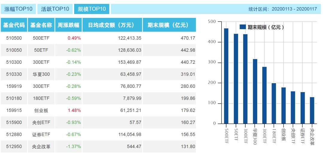 人家科技股票怎样样