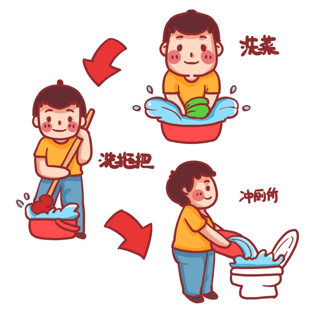从生活点滴做起珍惜每一滴水节约用水从我做起