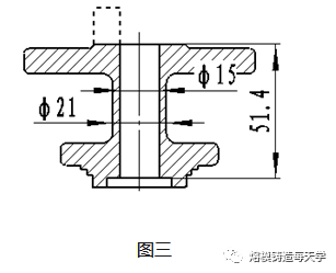 长孔、窄槽类铸件上涂料难、撒砂，用这5类熔模铸造方法来试试的图3