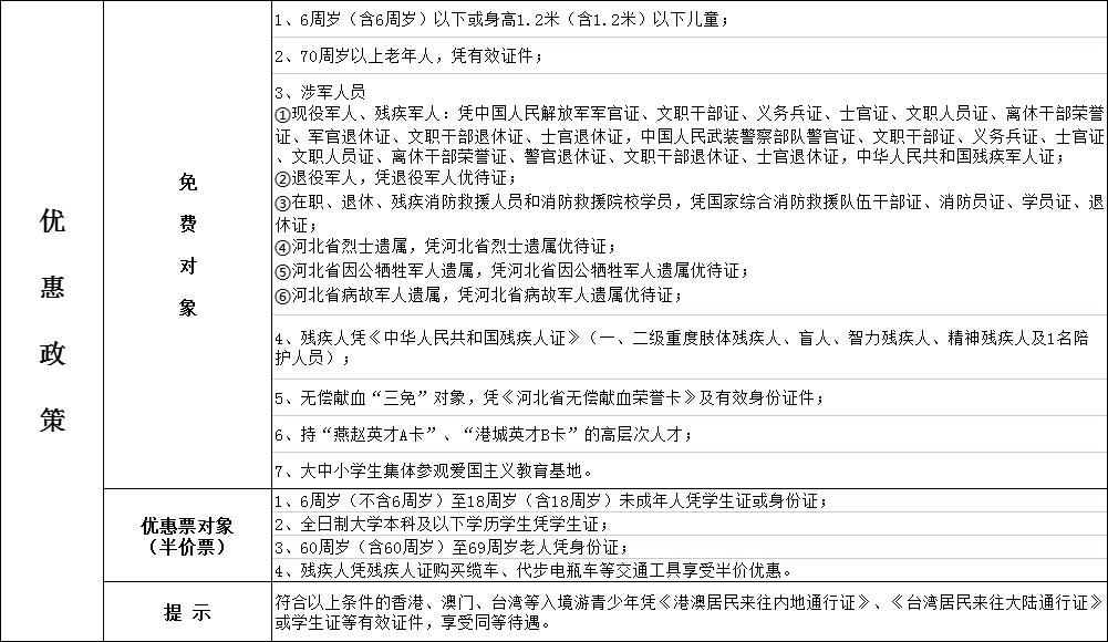 这份山海关旅游攻略请收好！