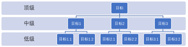 优质课经验材料博客_优质课比赛经验_优质课个人经验材料写什么