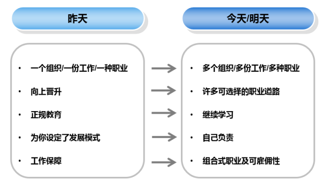 优质课个人经验材料写什么_优质课比赛经验_优质课经验材料博客