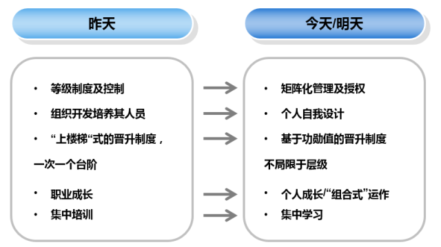 优质课个人经验材料写什么_优质课经验材料博客_优质课比赛经验