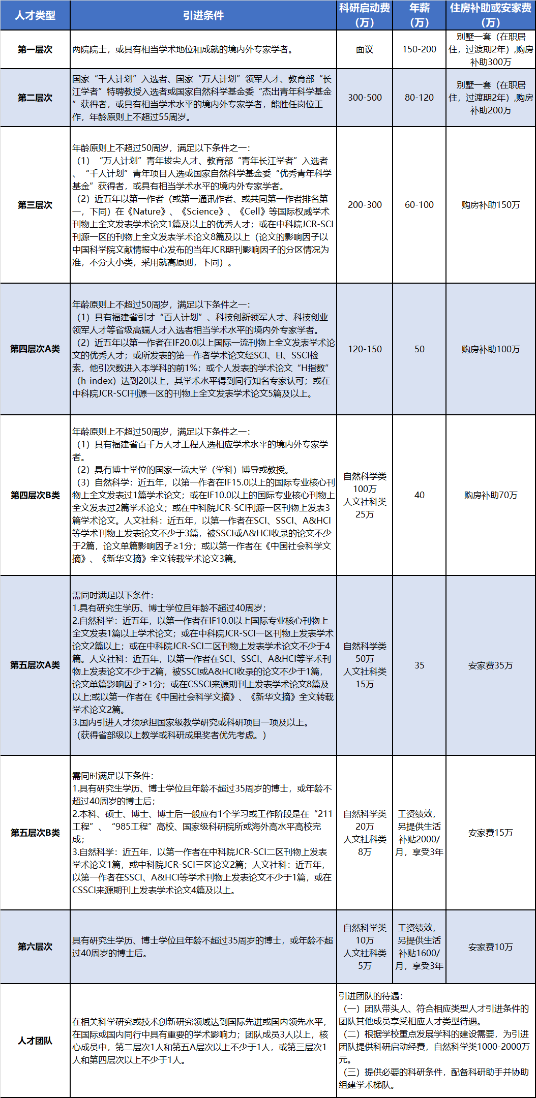 ҽƴѧƸ: н35-200 ҷ35-300 50-500