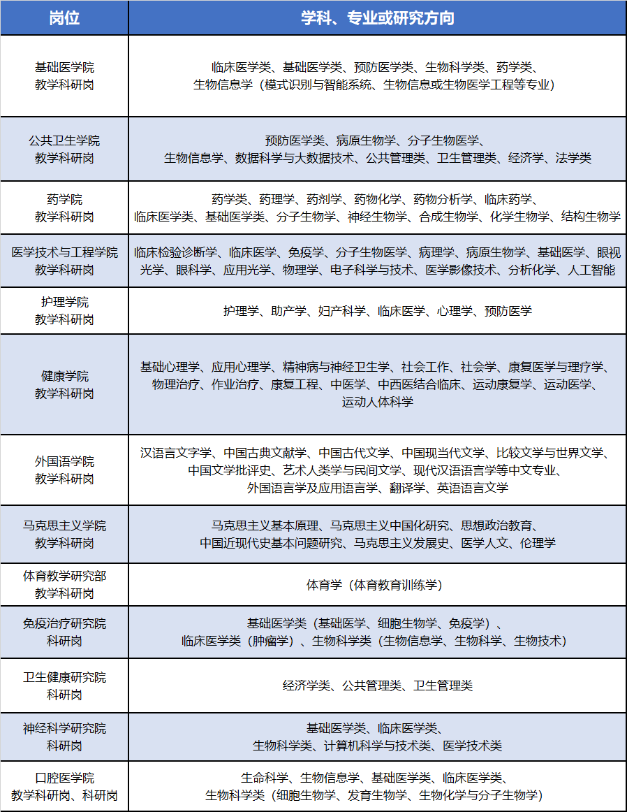 ҽƴѧƸ: н35-200 ҷ35-300 50-500