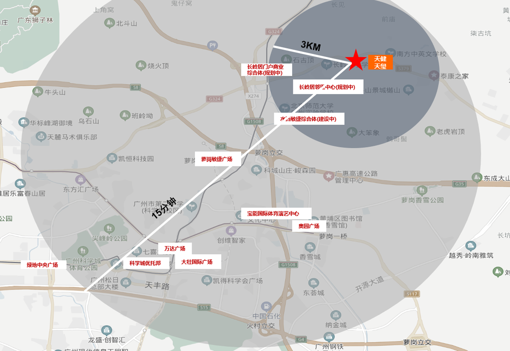 黄埔天健天玺现房，项目有哪些配套？