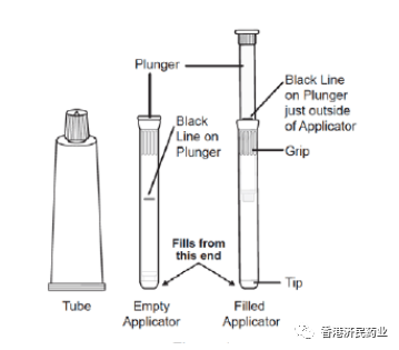 凝胶避孕怎么使用Xaciato（2%克林霉素磷酸酯阴道凝胶）中文说明书_https://www.jmylbn.com_新闻资讯_第2张
