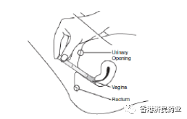 凝胶避孕怎么使用Xaciato（2%克林霉素磷酸酯阴道凝胶）中文说明书_https://www.jmylbn.com_新闻资讯_第10张