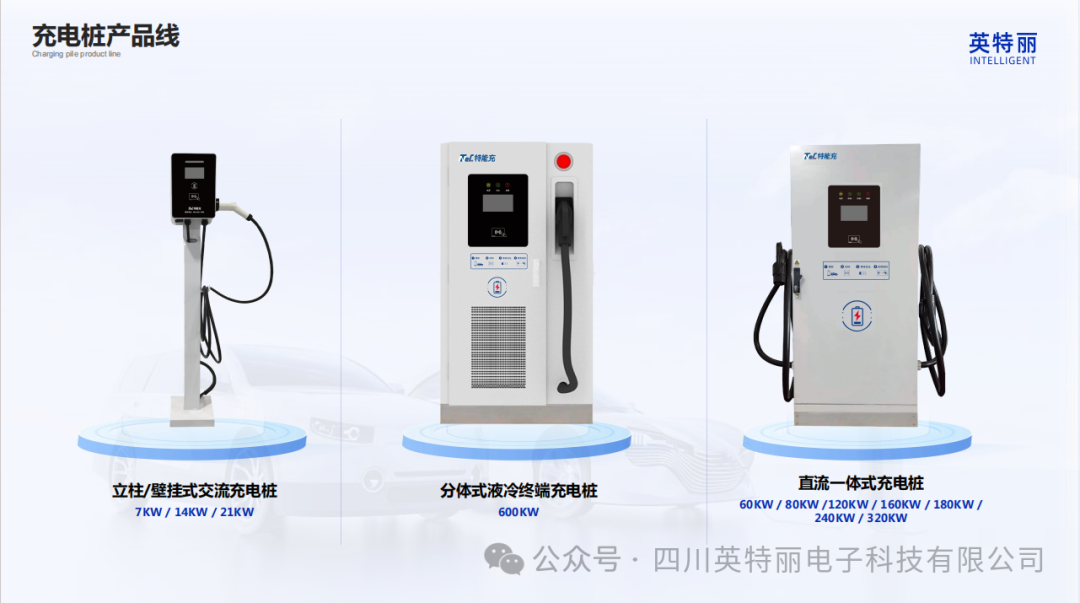 四川英特丽电子科技有限公司：一站式EMS智造服务商(图4)