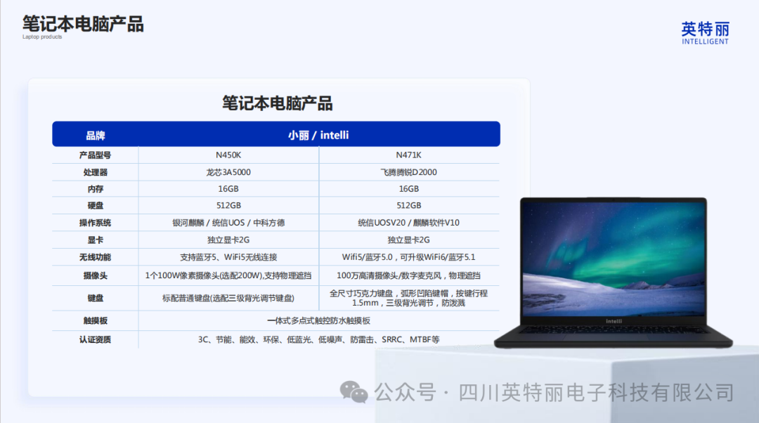 四川英特丽电子科技有限公司：一站式EMS智造服务商(图6)
