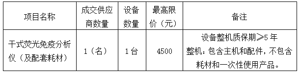 640_wx_fmt_png_from_appmsg