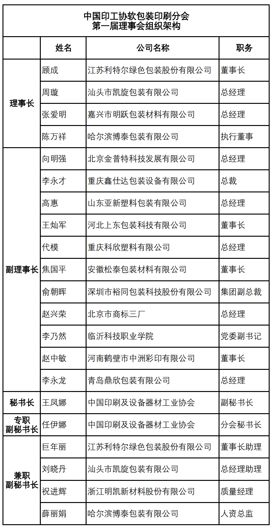 包裝彩色印刷價(jià)格_如何計(jì)算印刷一本彩色,黑白混排書的ps張數(shù)?_北京彩頁印刷 彩色釘