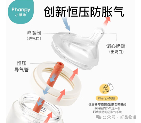 布朗博士奶瓶防胀气效果如何_布朗博士奶瓶防胀气的有用吗_布朗博士奶瓶真的防胀气吗