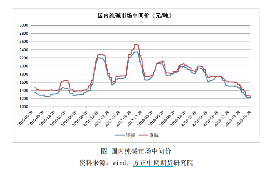 640?wx_fmt=png&tp=webp&wxfrom=5&wx_lazy=1&wx_co=1