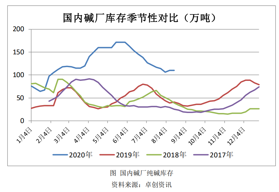 640?wx_fmt=png&tp=webp&wxfrom=5&wx_lazy=1&wx_co=1