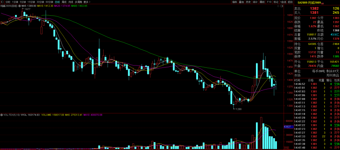 640?wx_fmt=png&tp=webp&wxfrom=5&wx_lazy=1&wx_co=1