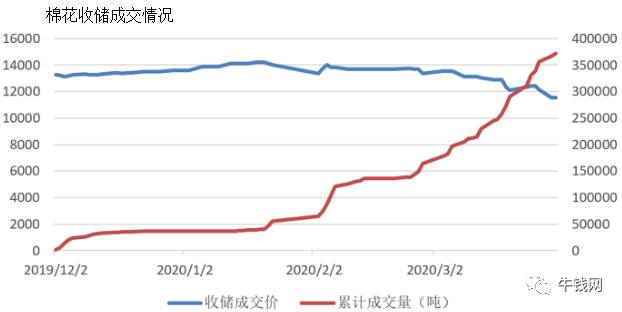 640?wx_fmt=png&tp=webp&wxfrom=5&wx_lazy=1&wx_co=1