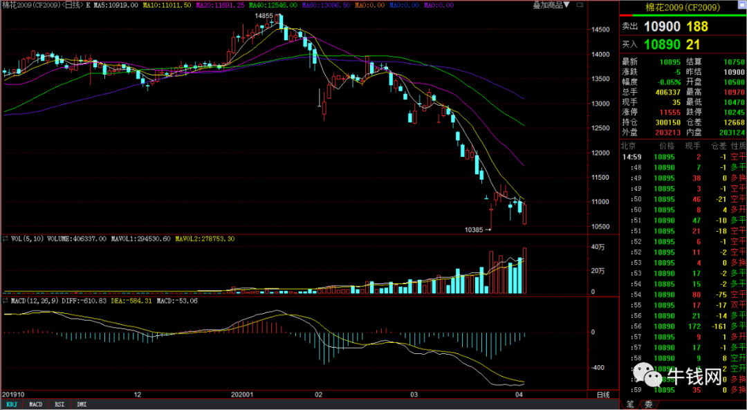 640?wx_fmt=png&tp=webp&wxfrom=5&wx_lazy=1&wx_co=1