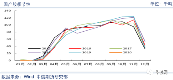 640?wx_fmt=png&tp=webp&wxfrom=5&wx_lazy=1&wx_co=1