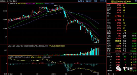 640?wx_fmt=png&tp=webp&wxfrom=5&wx_lazy=1&wx_co=1