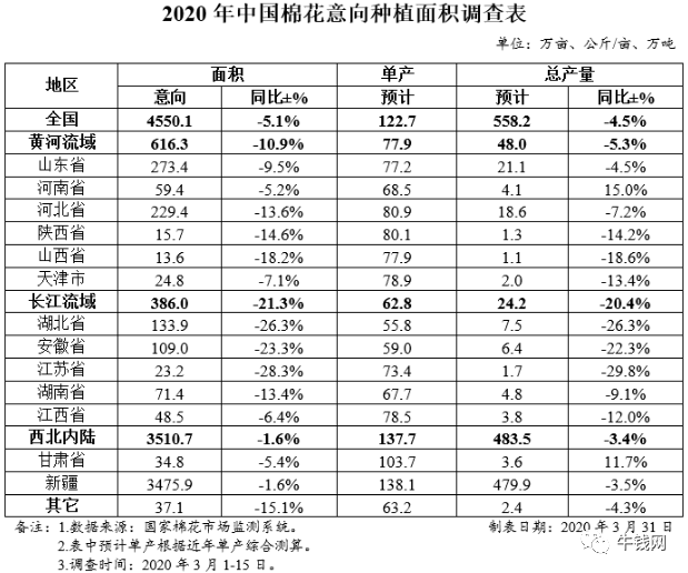 640?wx_fmt=png&tp=webp&wxfrom=5&wx_lazy=1&wx_co=1