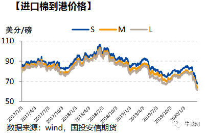 640?wx_fmt=png&tp=webp&wxfrom=5&wx_lazy=1&wx_co=1