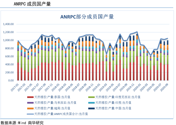 640?wx_fmt=png&tp=webp&wxfrom=5&wx_lazy=1&wx_co=1