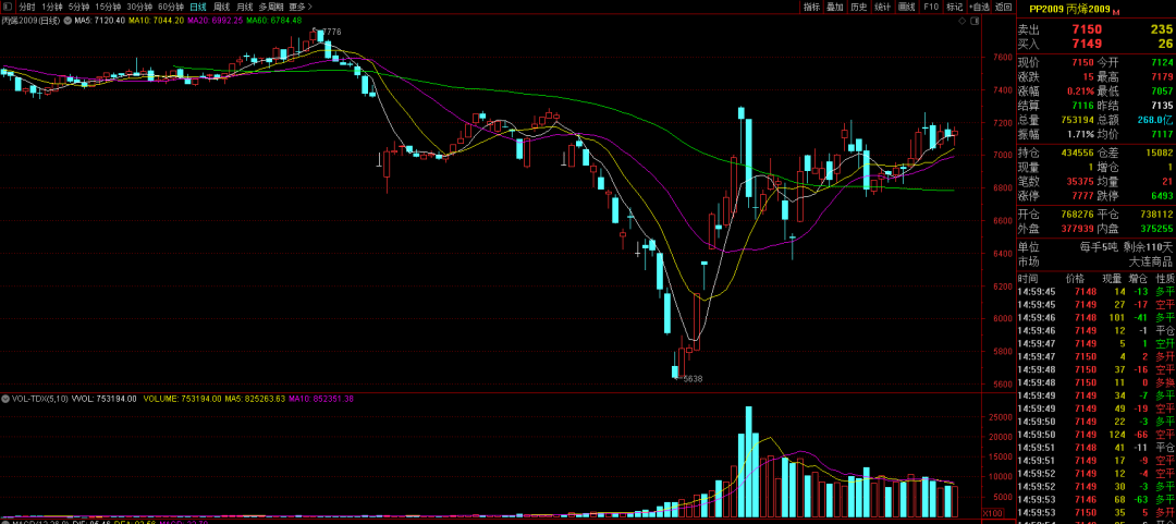 640?wx_fmt=png&tp=webp&wxfrom=5&wx_lazy=1&wx_co=1