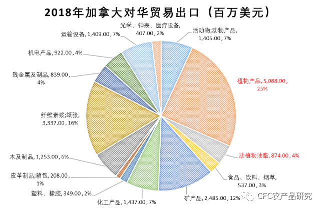 640?wx_fmt=png&tp=webp&wxfrom=5&wx_lazy=1&wx_co=1