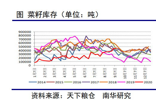 640?wx_fmt=png&tp=webp&wxfrom=5&wx_lazy=1&wx_co=1