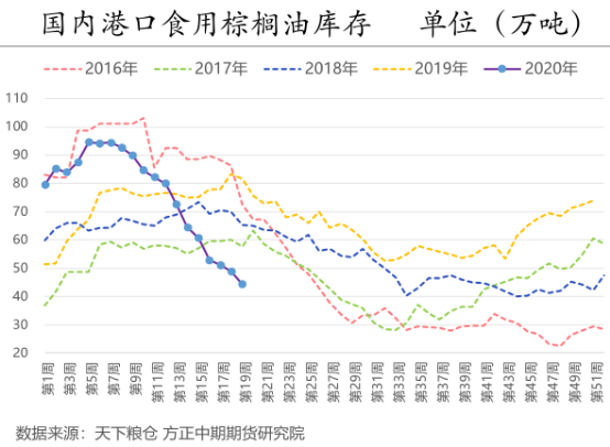 640?wx_fmt=png&tp=webp&wxfrom=5&wx_lazy=1&wx_co=1