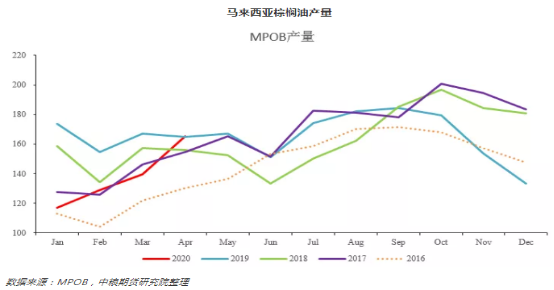 640?wx_fmt=png&tp=webp&wxfrom=5&wx_lazy=1&wx_co=1