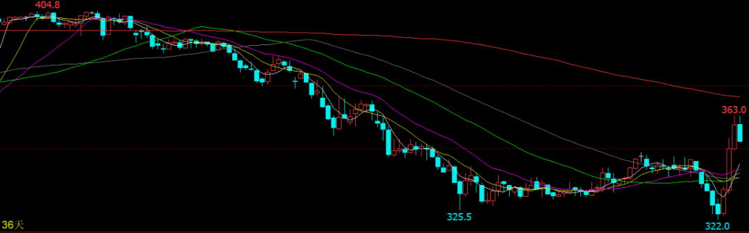 640?wx_fmt=png&tp=webp&wxfrom=5&wx_lazy=1&wx_co=1