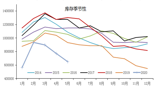 640?wx_fmt=png&tp=webp&wxfrom=5&wx_lazy=1&wx_co=1