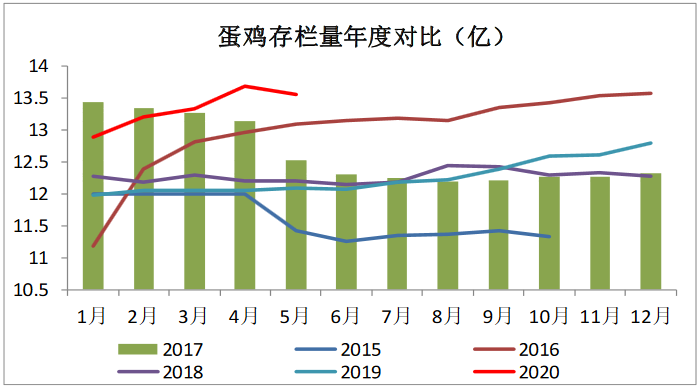 640?wx_fmt=png&tp=webp&wxfrom=5&wx_lazy=1&wx_co=1
