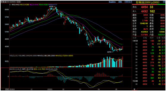 640?wx_fmt=png&tp=webp&wxfrom=5&wx_lazy=1&wx_co=1