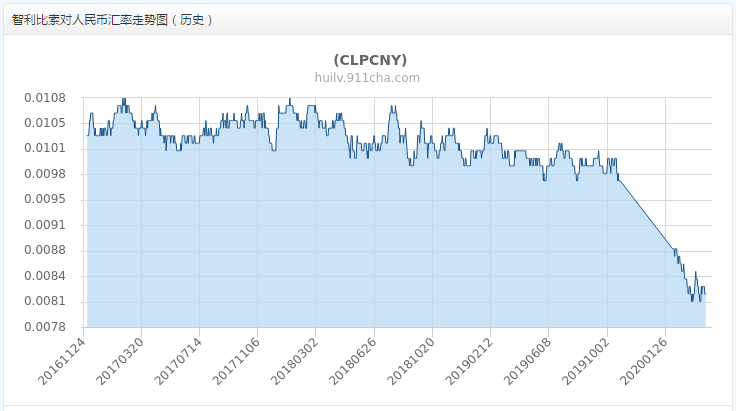 640?wx_fmt=png&tp=webp&wxfrom=5&wx_lazy=1&wx_co=1