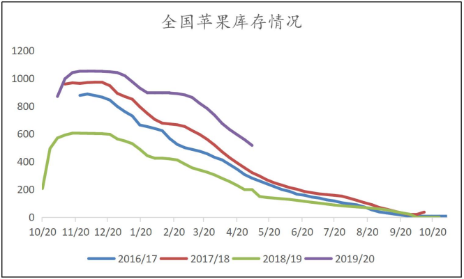640?wx_fmt=png&tp=webp&wxfrom=5&wx_lazy=1&wx_co=1