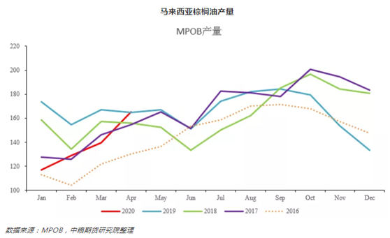 640?wx_fmt=png&tp=webp&wxfrom=5&wx_lazy=1&wx_co=1