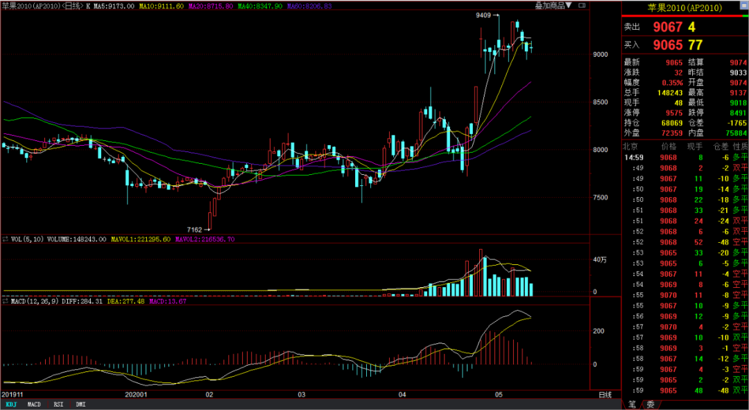 640?wx_fmt=png&tp=webp&wxfrom=5&wx_lazy=1&wx_co=1