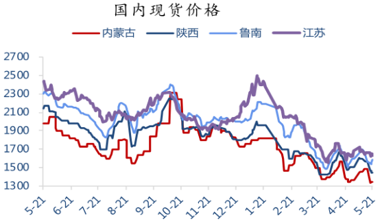 640?wx_fmt=png&tp=webp&wxfrom=5&wx_lazy=1&wx_co=1