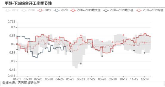 640?wx_fmt=png&tp=webp&wxfrom=5&wx_lazy=1&wx_co=1