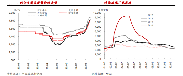 640?wx_fmt=png&tp=webp&wxfrom=5&wx_lazy=1&wx_co=1