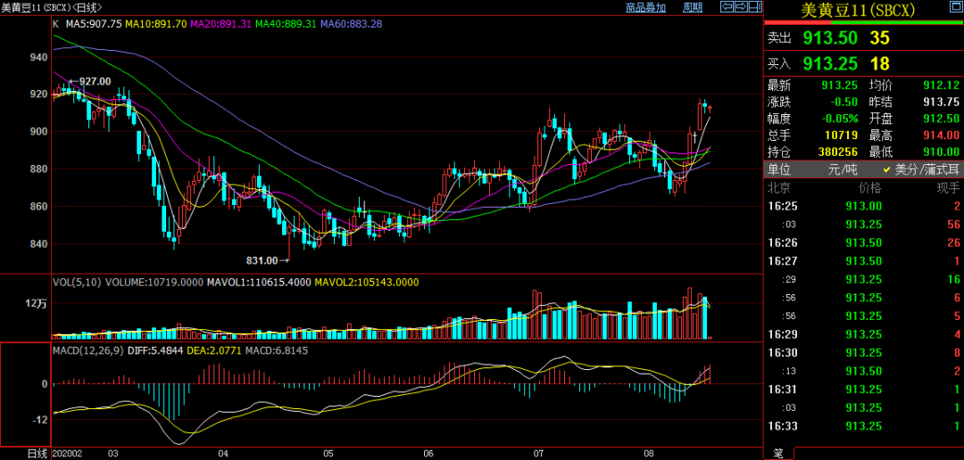 640?wx_fmt=png&tp=webp&wxfrom=5&wx_lazy=1&wx_co=1