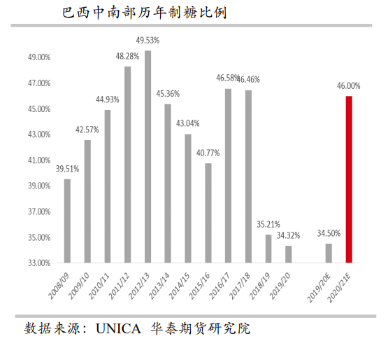 640?wx_fmt=png&tp=webp&wxfrom=5&wx_lazy=1&wx_co=1